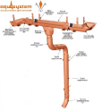 Водосточная система Медь 125х90