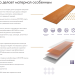 Фибросайдинг DECOVER 3600 x 190 x 8 мм Snow купить в Воронеже
